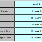 Aniversário em Abril de 2018 OCS da Região Alentejo