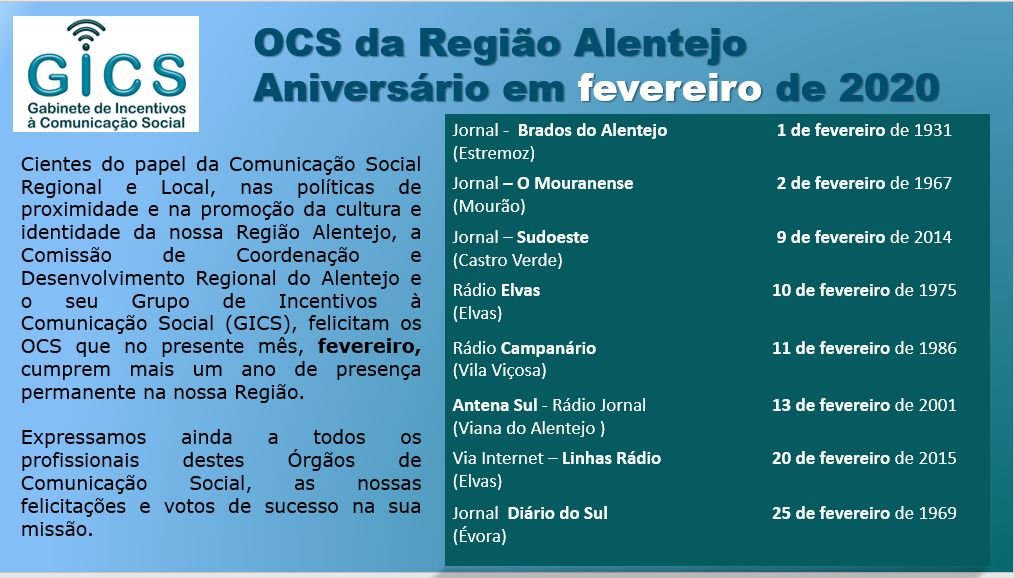 Aniversário em fevereiro 2020 OCS da Região Alentejo  