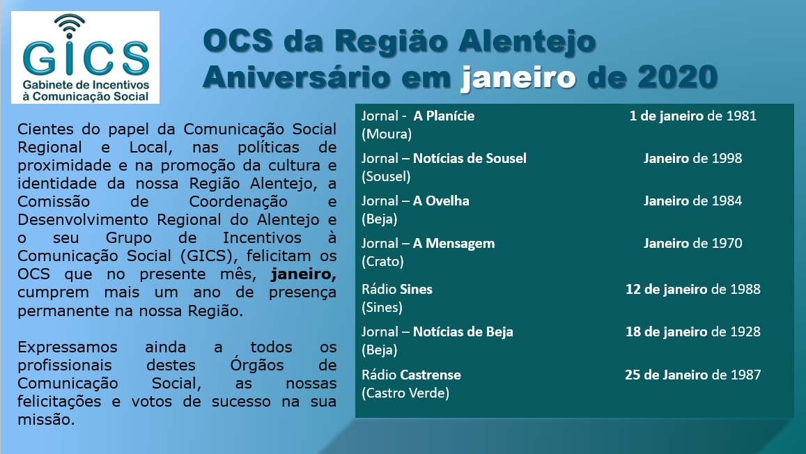 Aniversário em janeiro 2020 OCS da Região Alentejo  