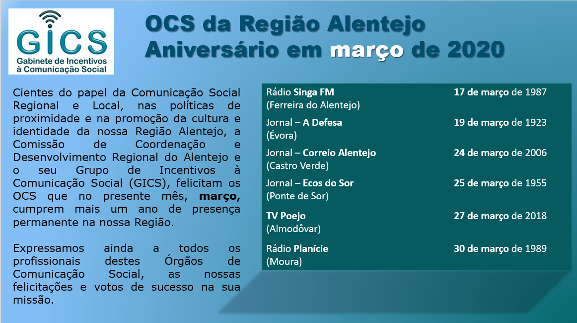 Aniversário em março 2020 OCS da Região Alentejo  