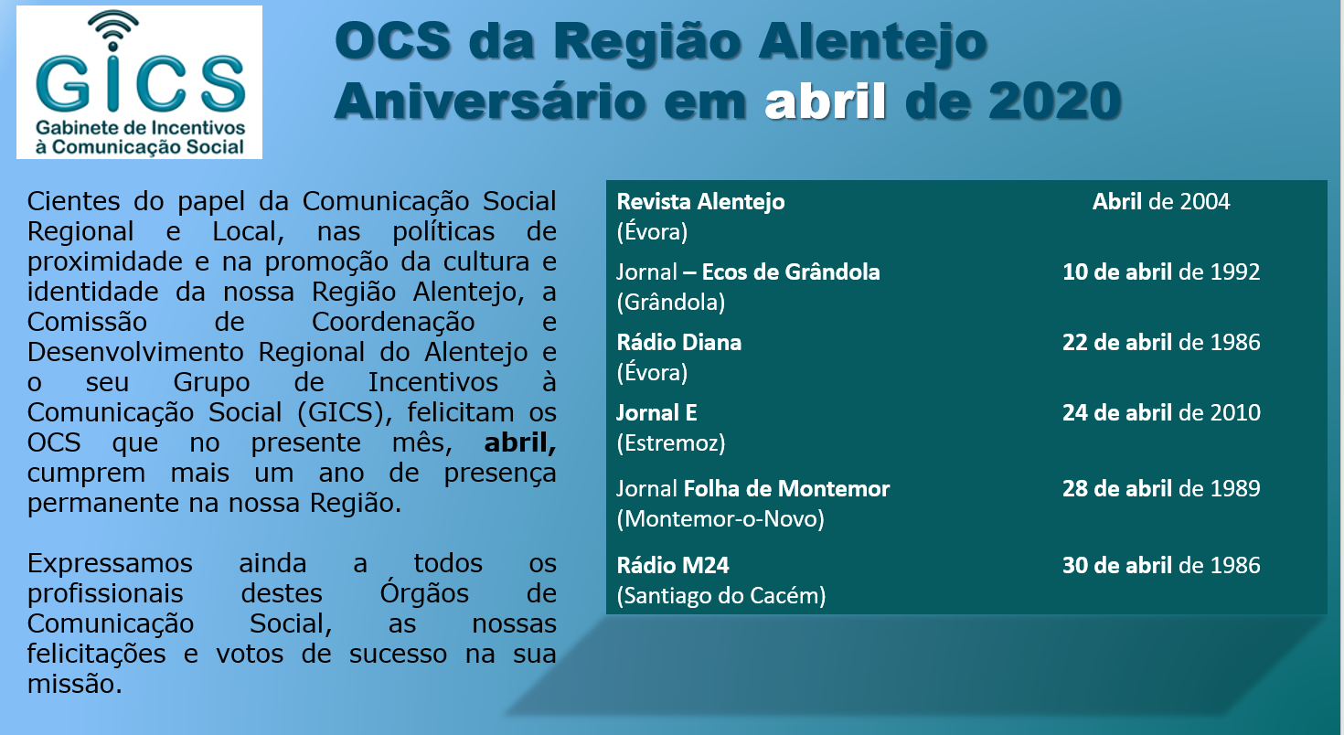 Aniversário em abril 2020 OCS da Região Alentejo  