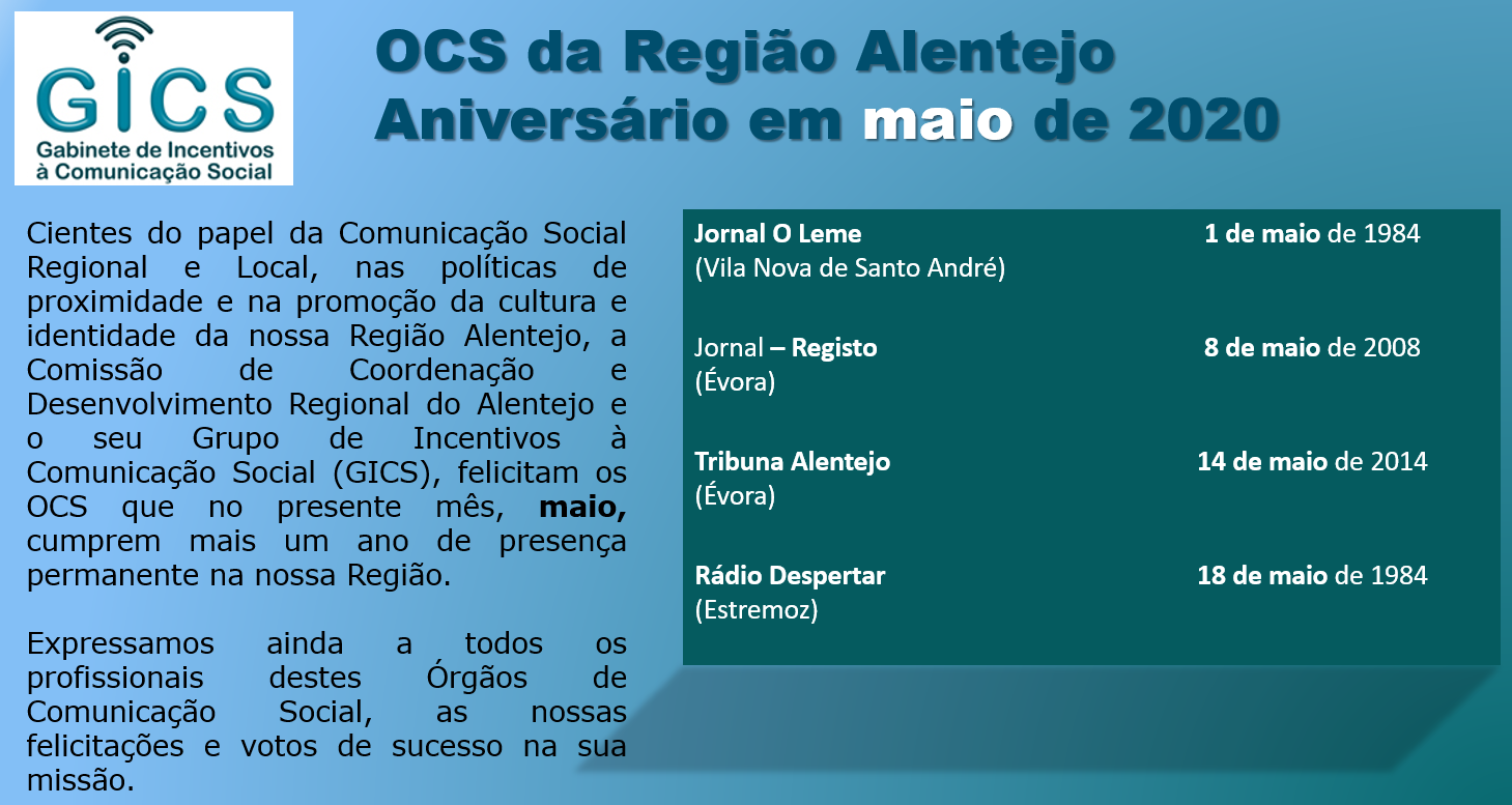 Aniversário em maio 2020 OCS da Região Alentejo  