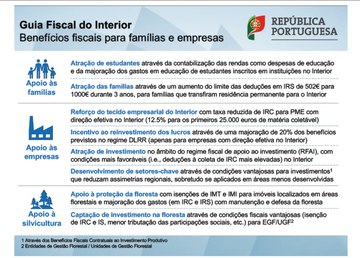 Guia Fiscal do Interior : já disponível no Portal do Governo.