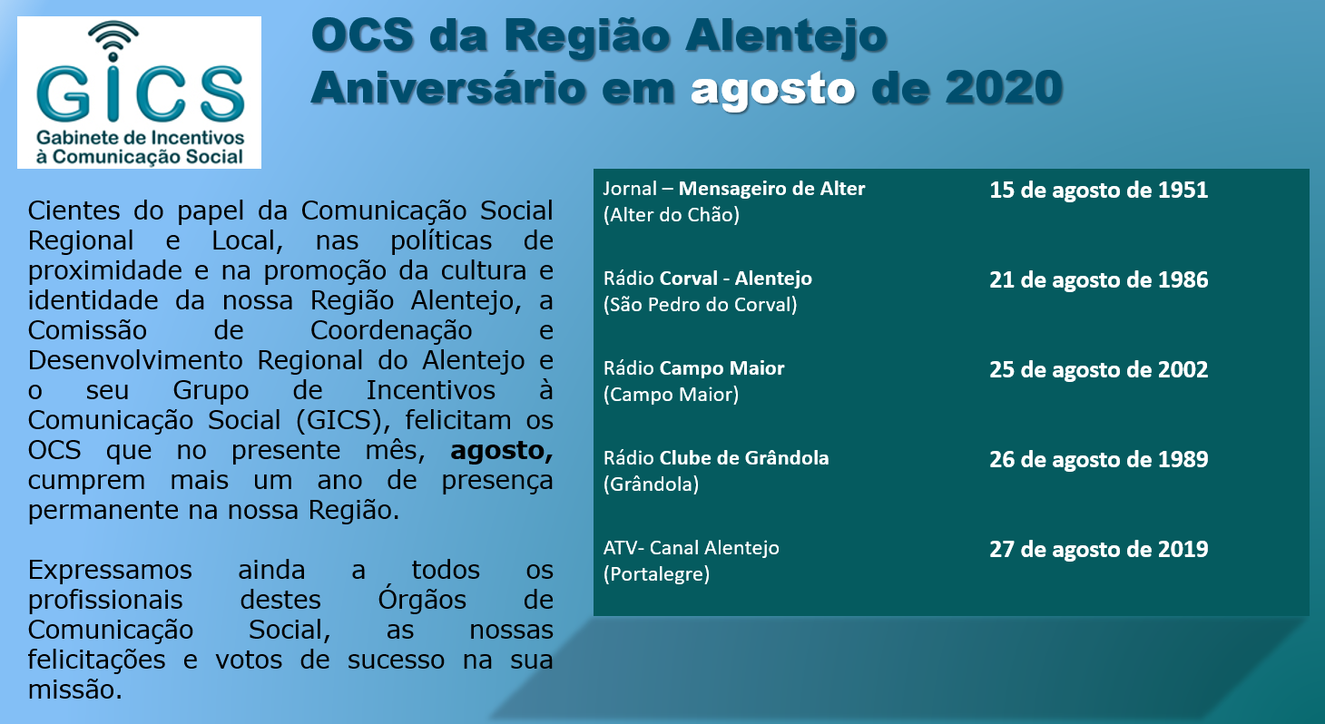 Aniversário em agosto 2020 OCS da Região Alentejo  