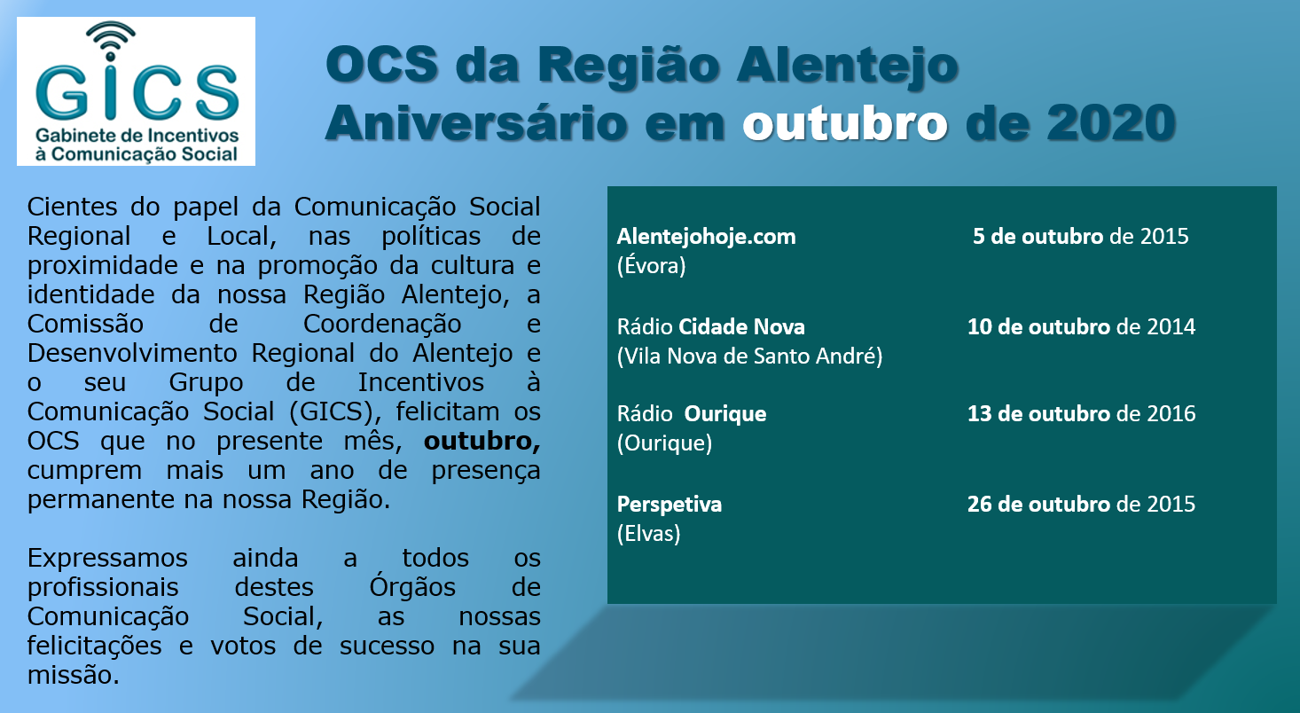 Aniversário em outubro 2020 OCS da Região Alentejo  