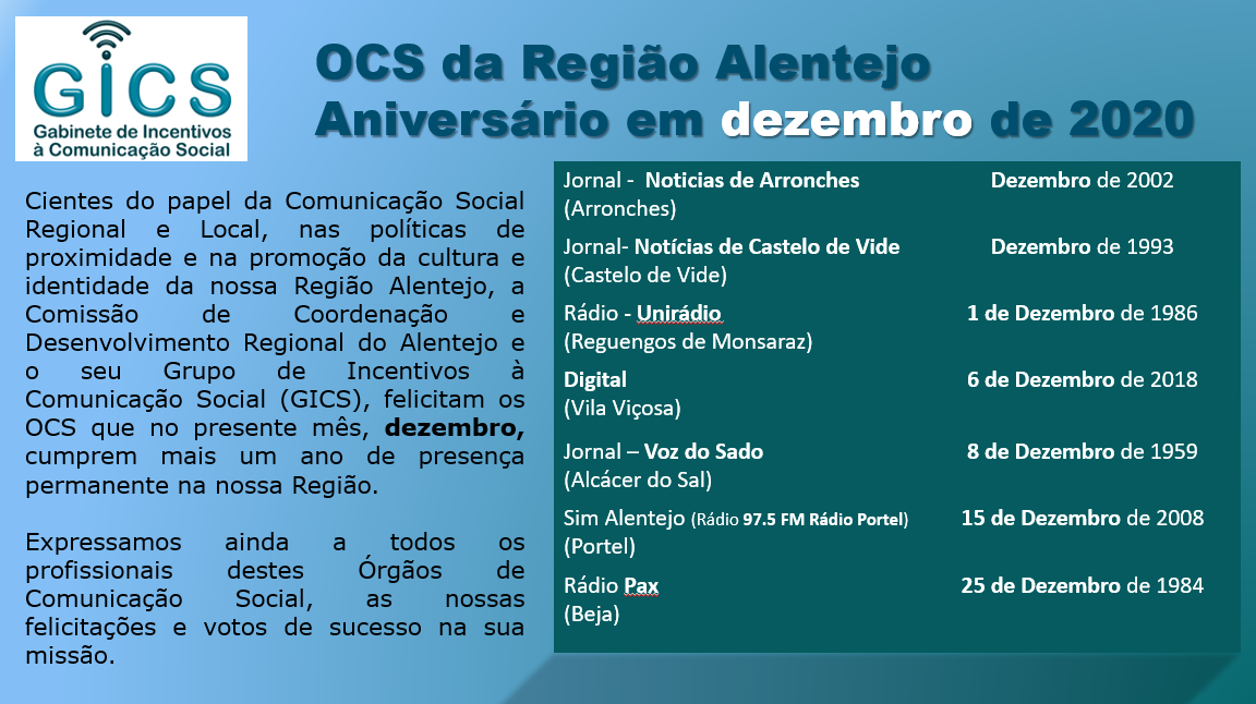 Aniversário em dezembro 2020 OCS da Região Alentejo  