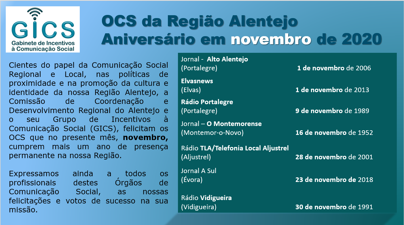 Aniversário em novembro 2020 OCS da Região Alentejo  