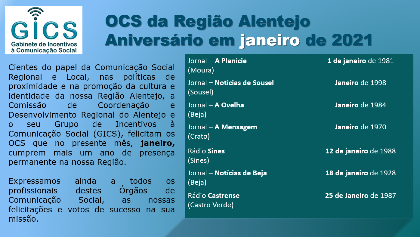 Aniversário em janeiro 2021 OCS da Região Alentejo  