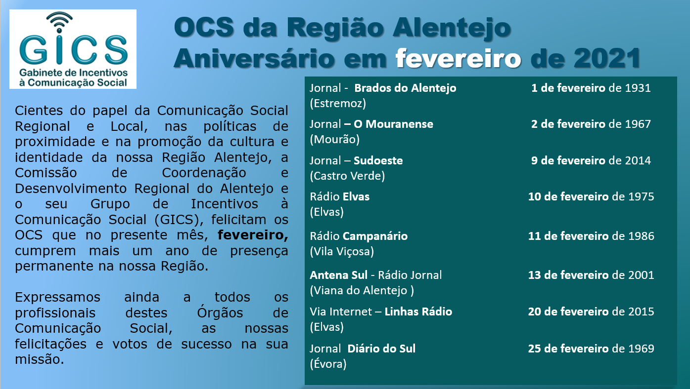 Aniversário em fevereiro 2021 OCS da Região Alentejo  