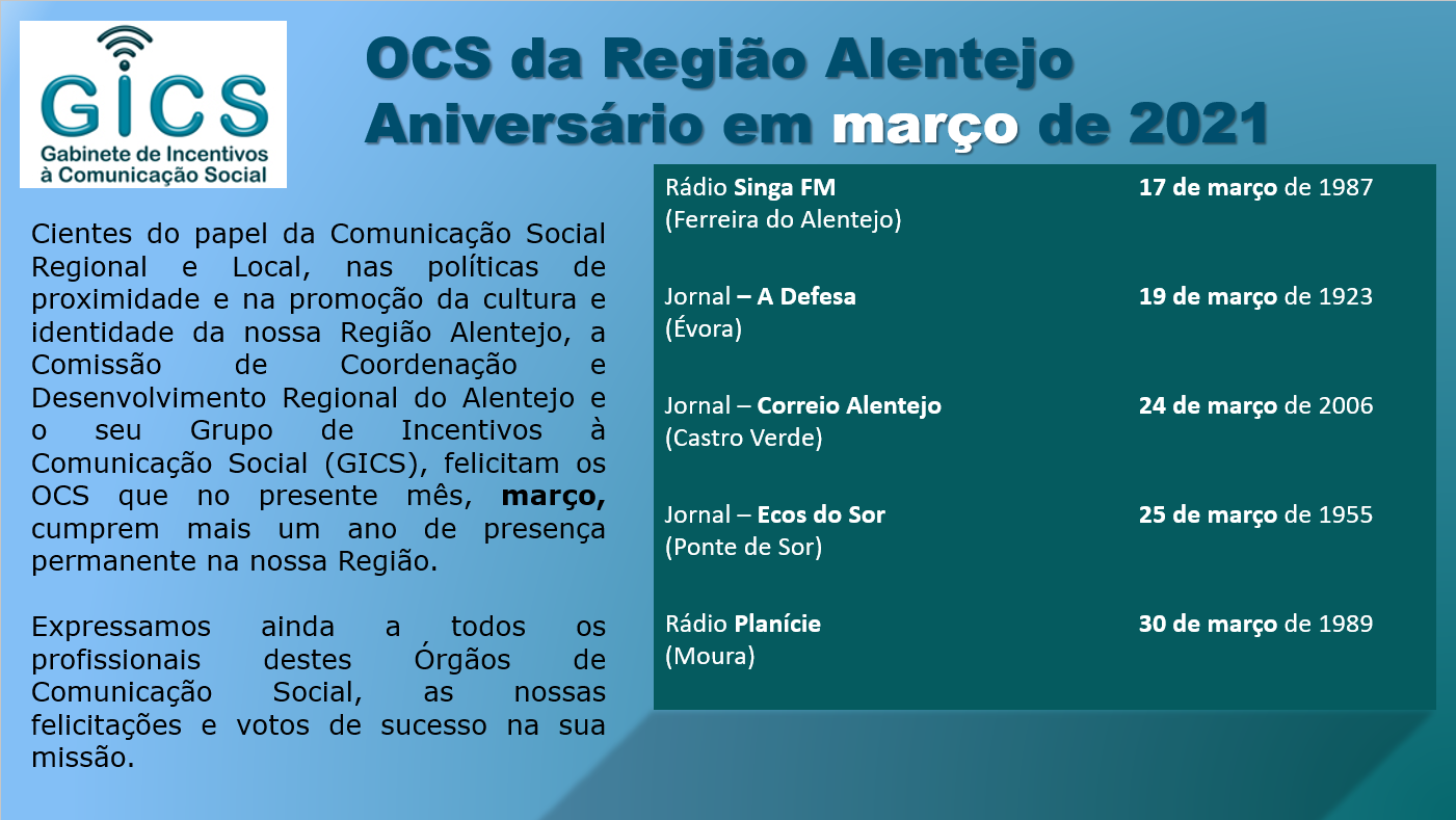 Aniversário em março 2021 OCS da Região Alentejo  