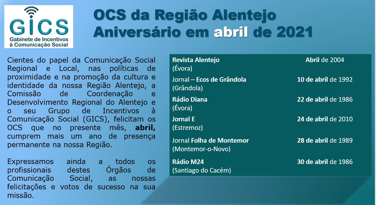 Aniversário em março 2021 OCS da Região Alentejo  