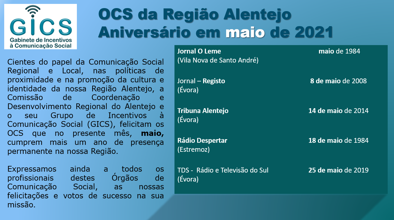 Aniversário em maio 2021 OCS da Região Alentejo  