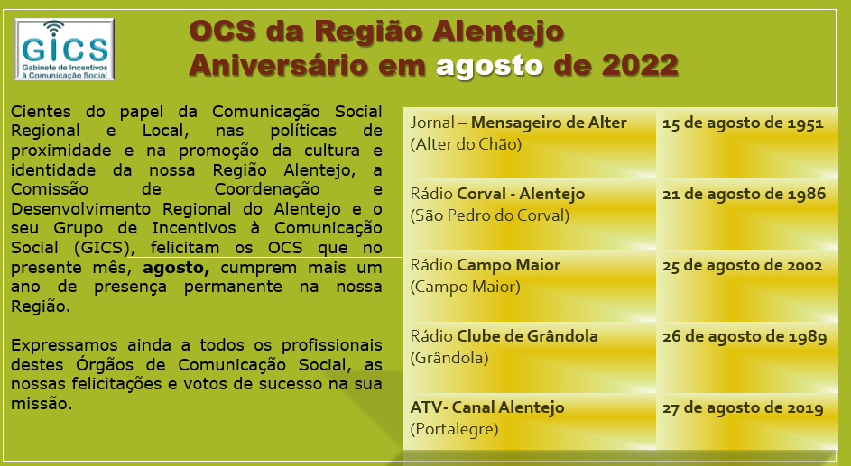 OCS da Região Alentejo, aniversários em agosto de 2022