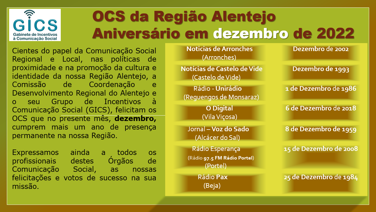 OCS da Região Alentejo, aniversários em dezembro de 2022