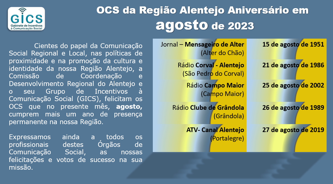 OCS Da Regi o Alentejo Anivers rios Em Agosto De 2023 Comiss o De 