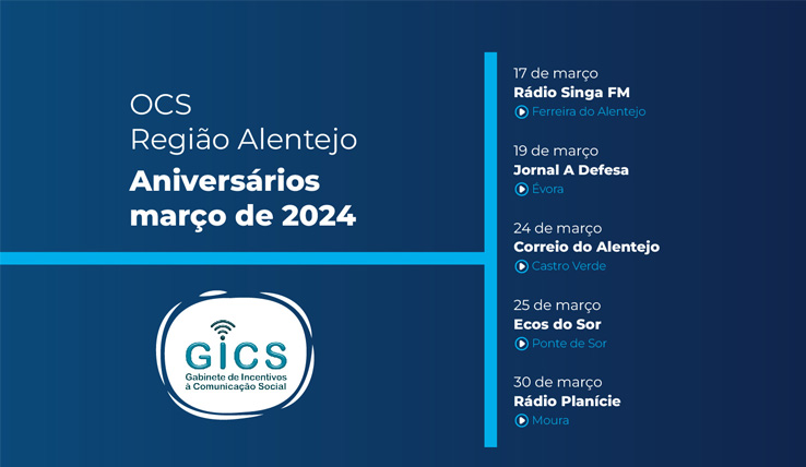 OCS Região Alentejo – Aniversários março 2024