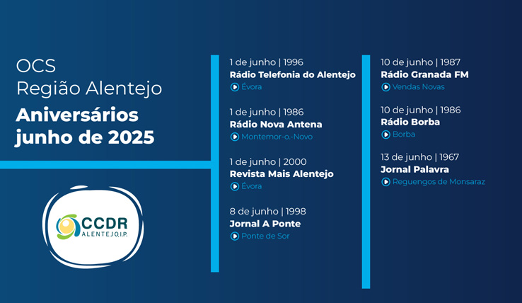 OCS Região Alentejo – Aniversários junho 2025