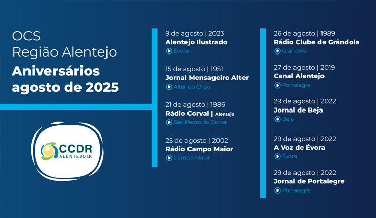 OCS Região Alentejo – Aniversários agosto 2025
