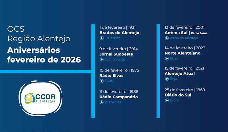 OCS Região Alentejo – Aniversários fevereiro 2026