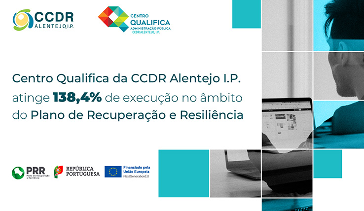 Centro Qualifica da CCDR Alentejo IP atinge 138,4% de execução no â