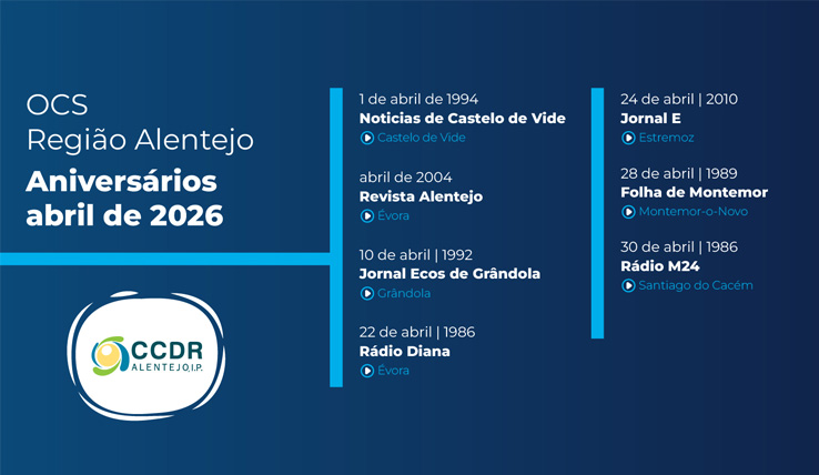 OCS Região Alentejo – Aniversários abril 2026