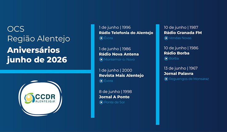 OCS Região Alentejo – Aniversários junho 2026