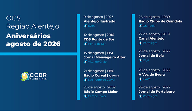 OCS Região Alentejo – Aniversários agosto 2026